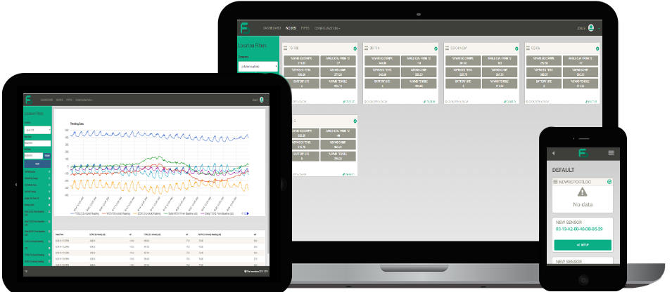 Field Services Devices With Screenshots