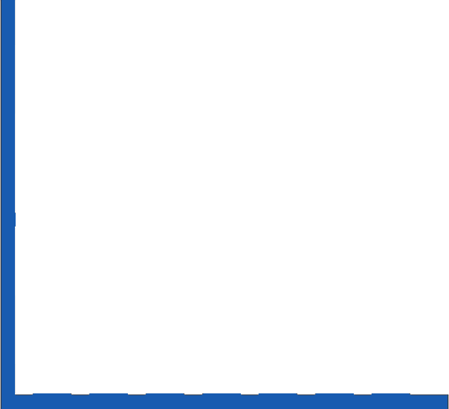 Field Services Icon Graph Border